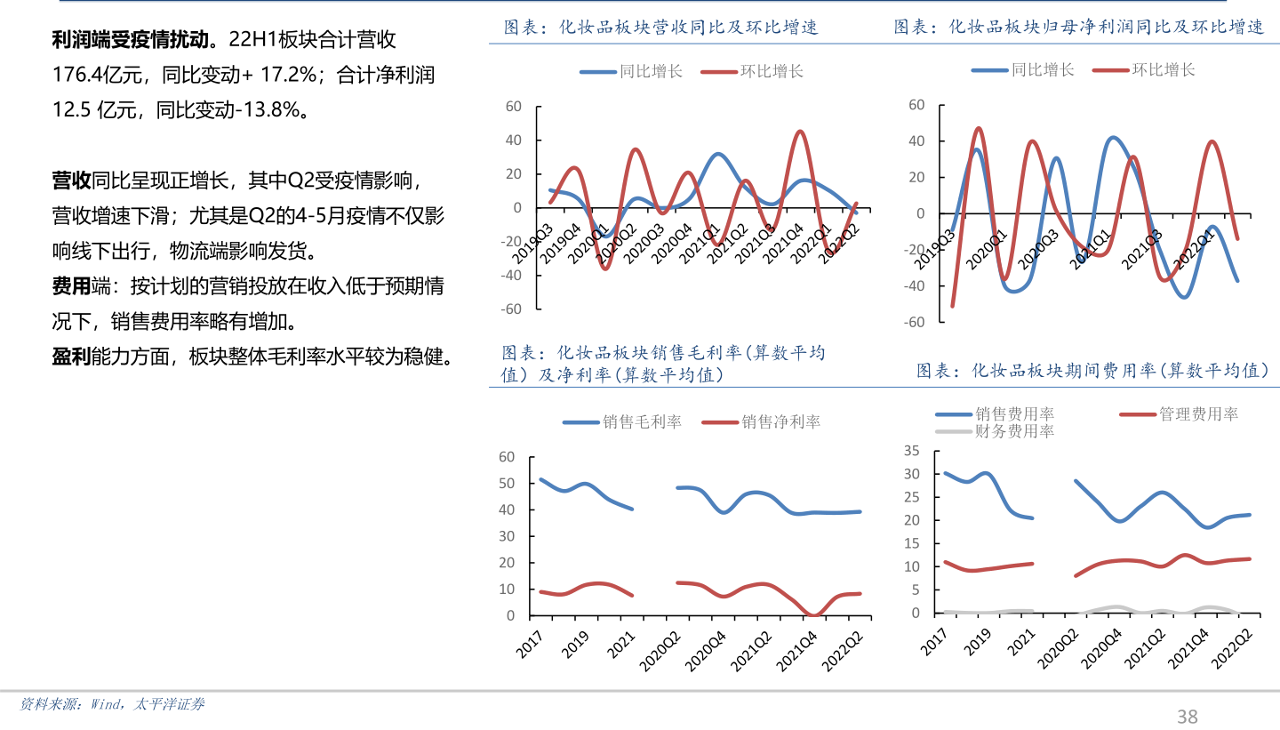 金太阳app官网汽车配件一览表（汽车零件销售）(图1)